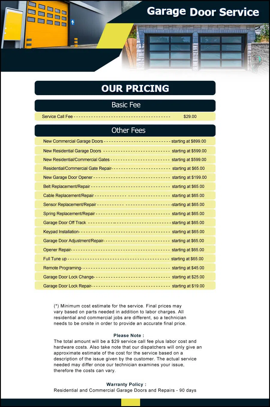 Garage Door & Opener Repairs Sun Lakes, AZ 480-648-1412